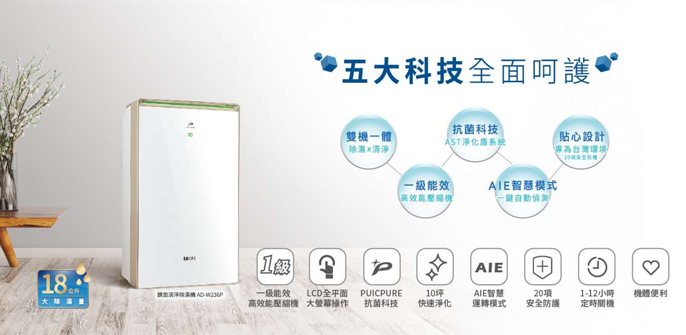 AD-W236P+1