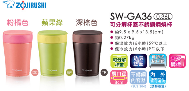 SW-GA36+3