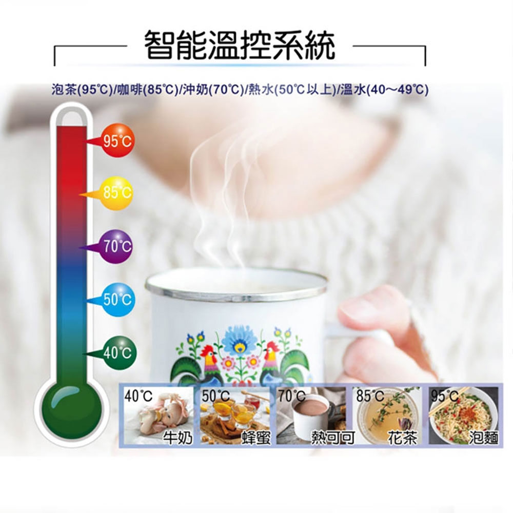 KP-L2050ML+2