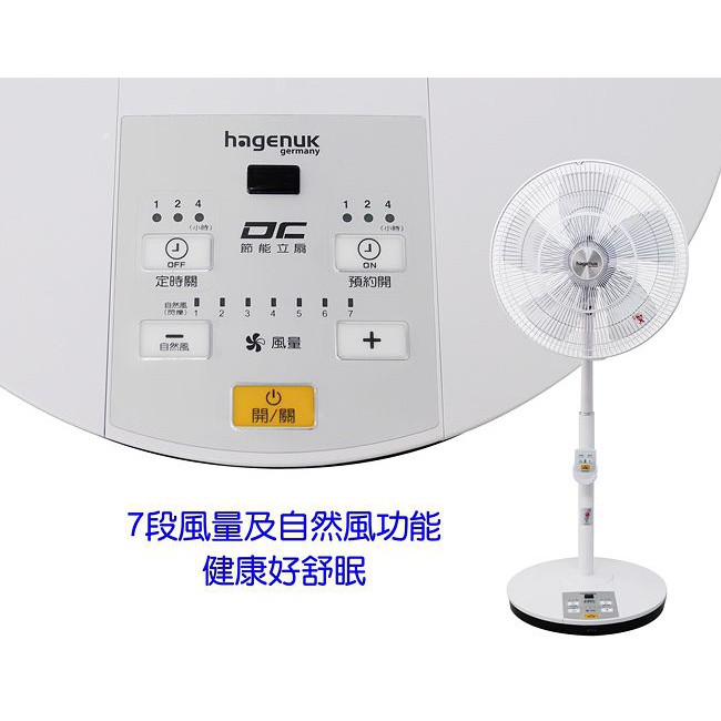 HGN-168DC+2