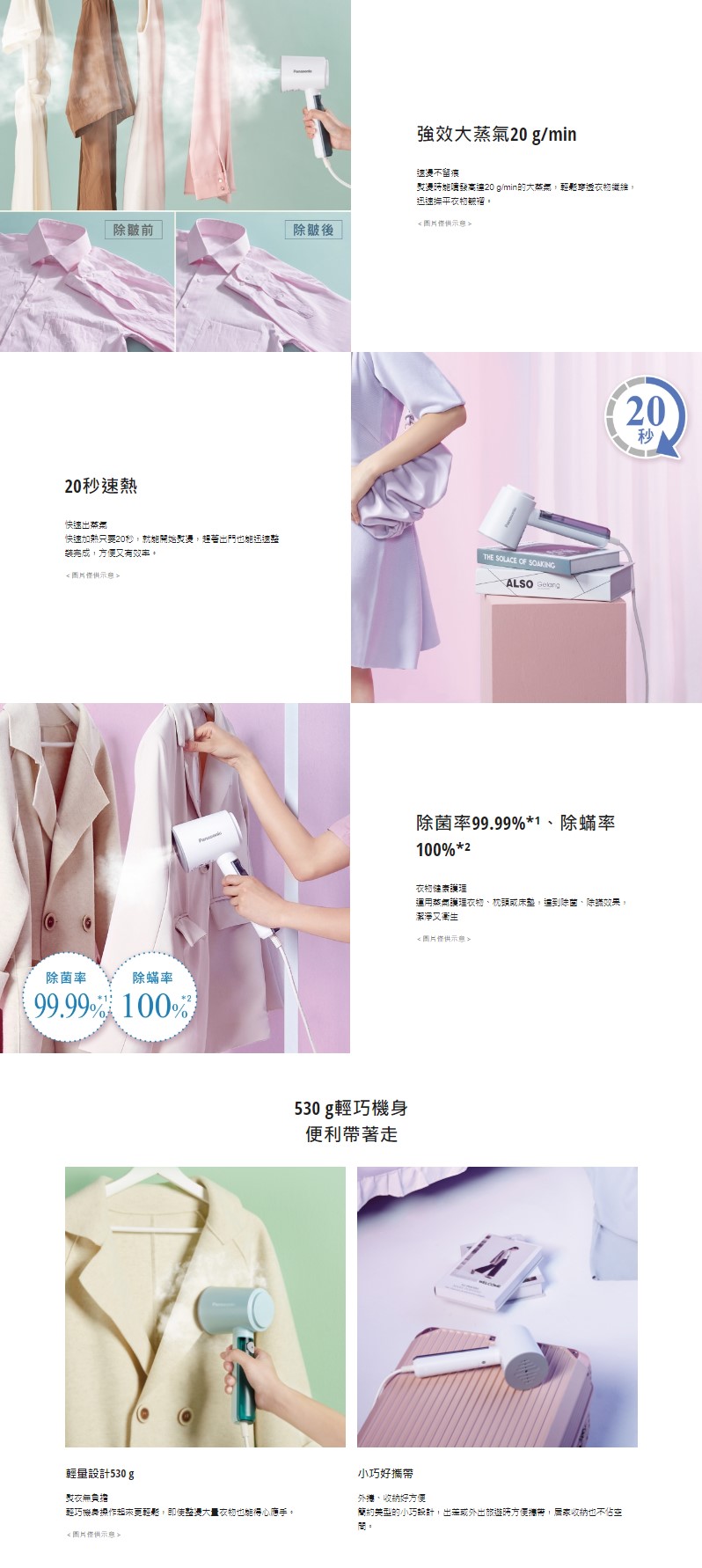 NI-GHD015+A