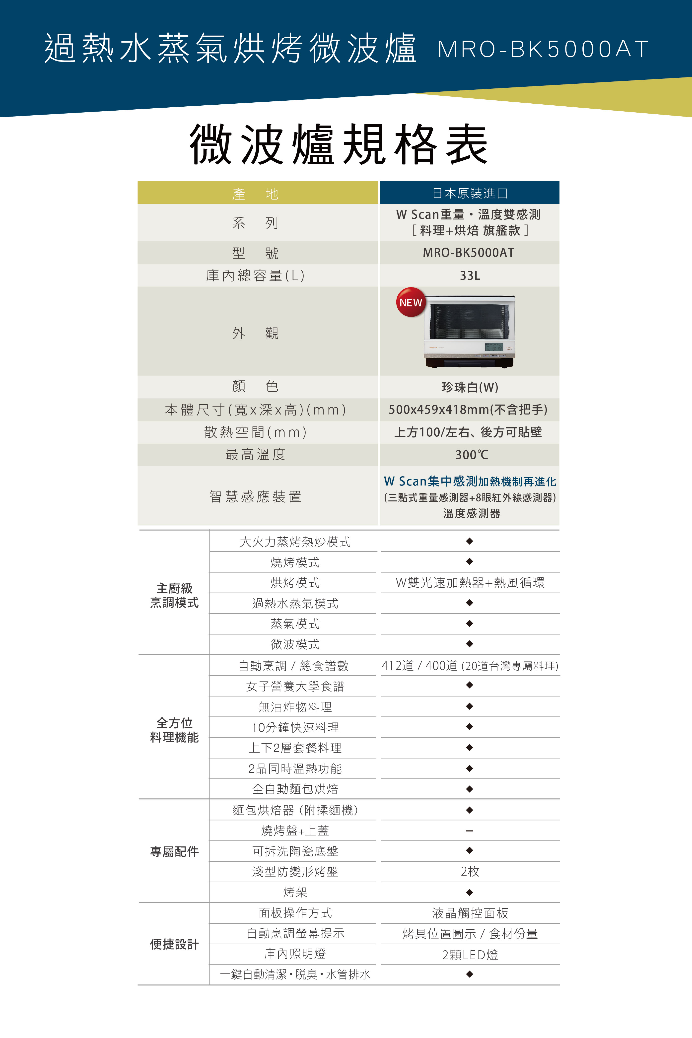 MROBK5000AT-W+2