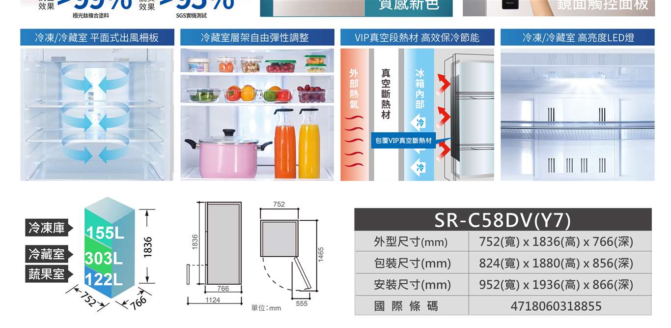 SR-C58DV-Y7+3