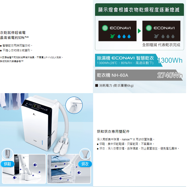 F-YV32MH+10