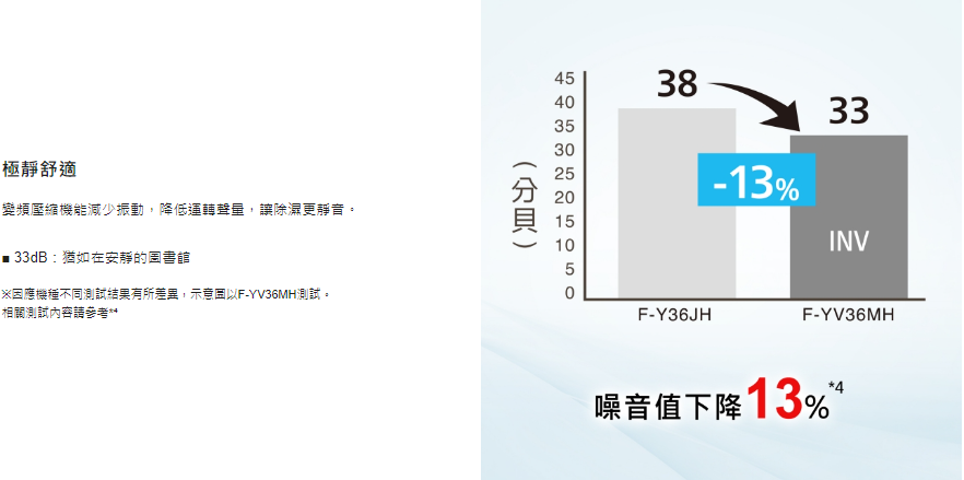F-YV36MH+6