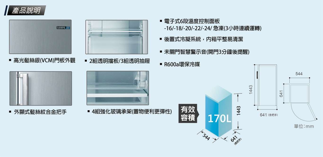 SRF-171F+2