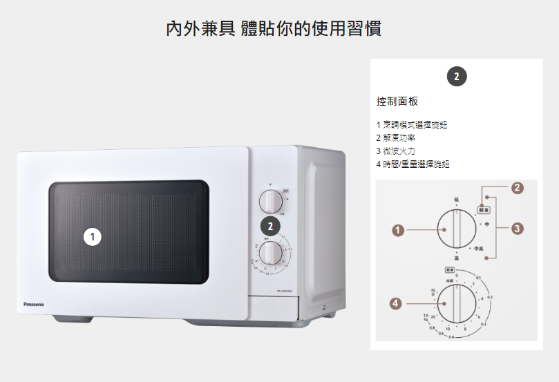 NN-SM33NW+4