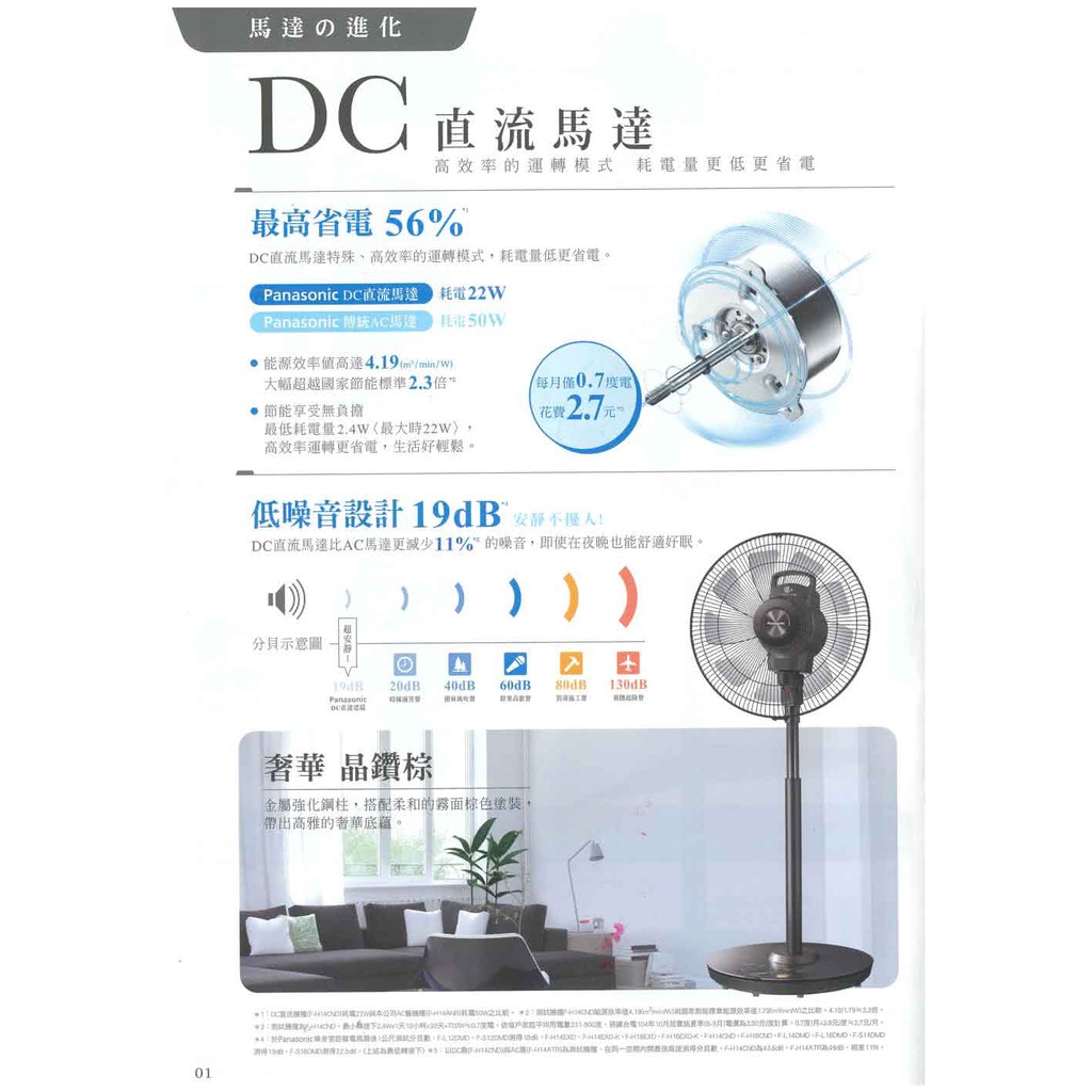 F-S12DMD+1