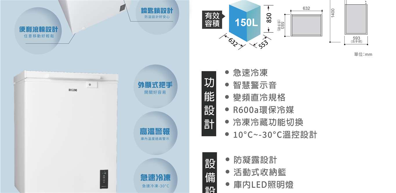 SRF-151D+3