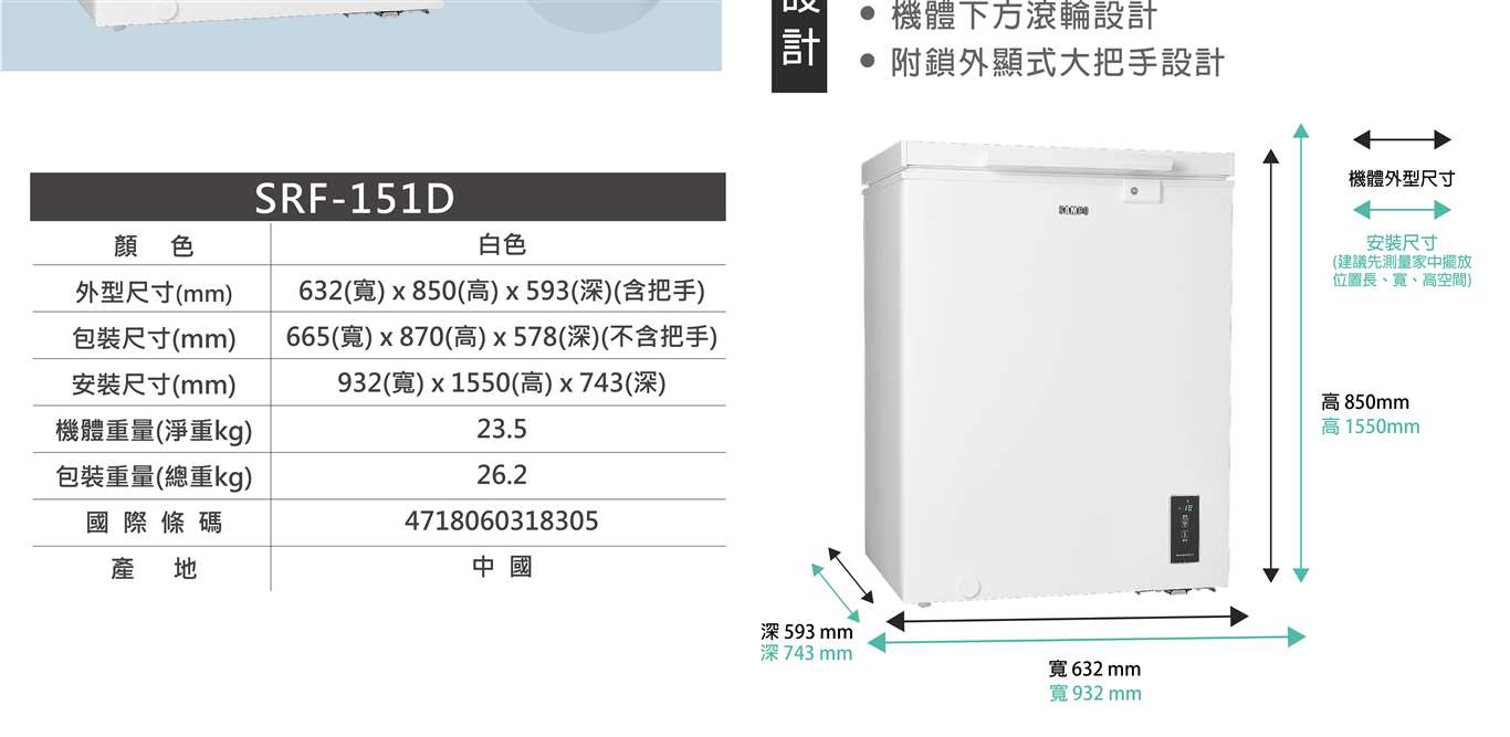 SRF-151D+4