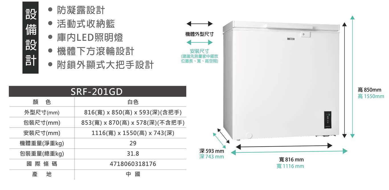 SRF-201GD+4