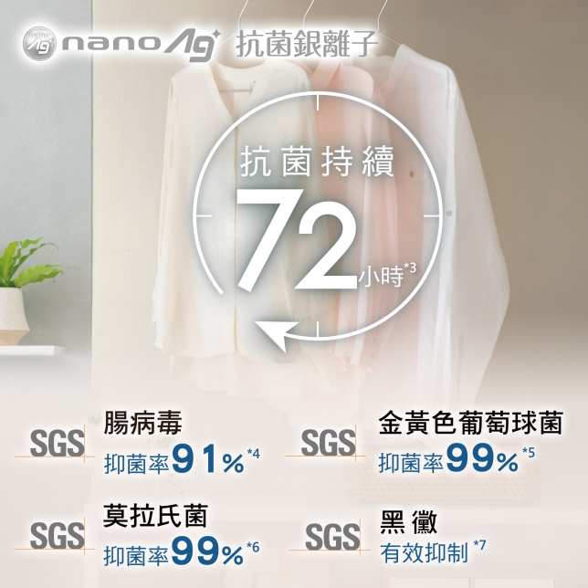 NA-V200NMS-S+3
