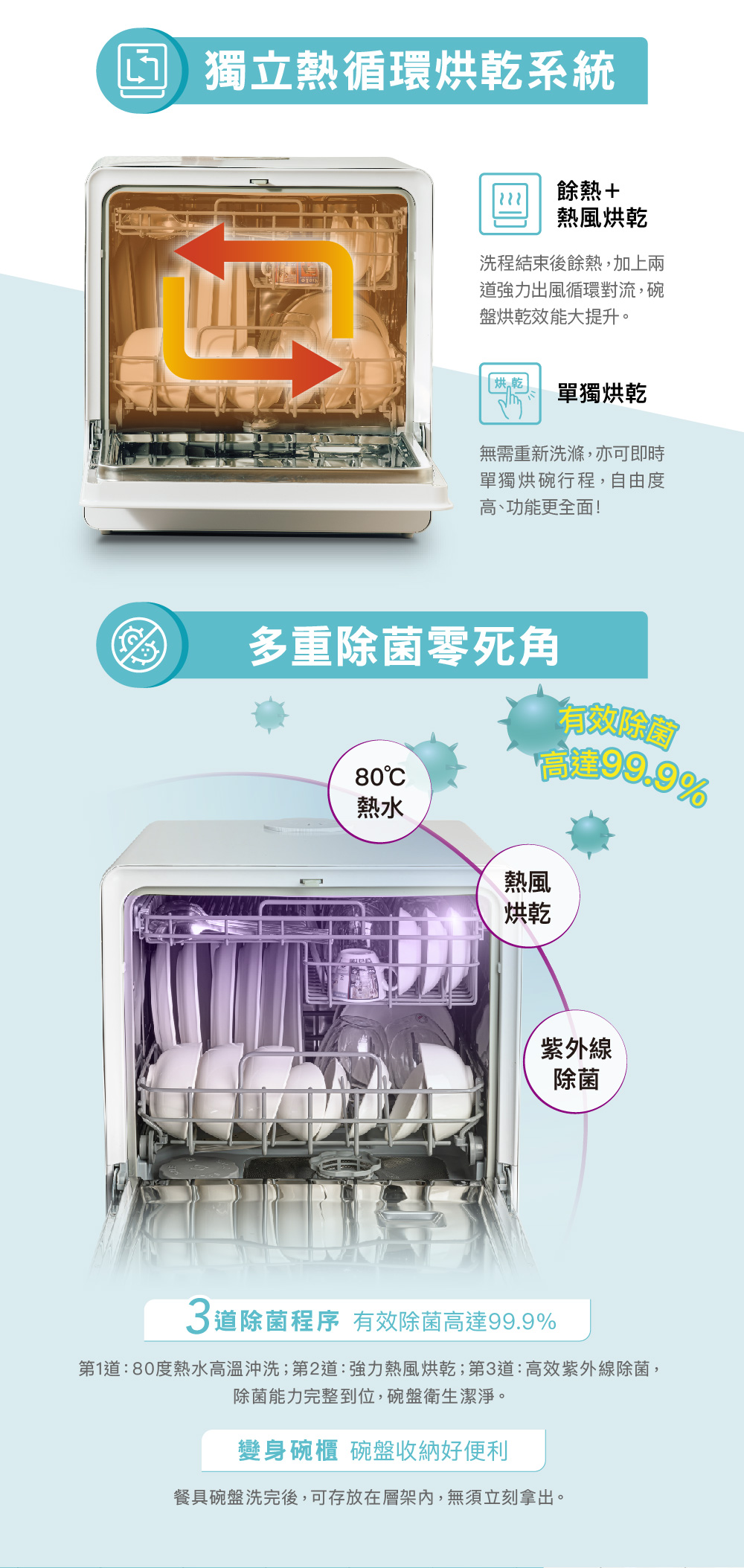 KDW-236W+4