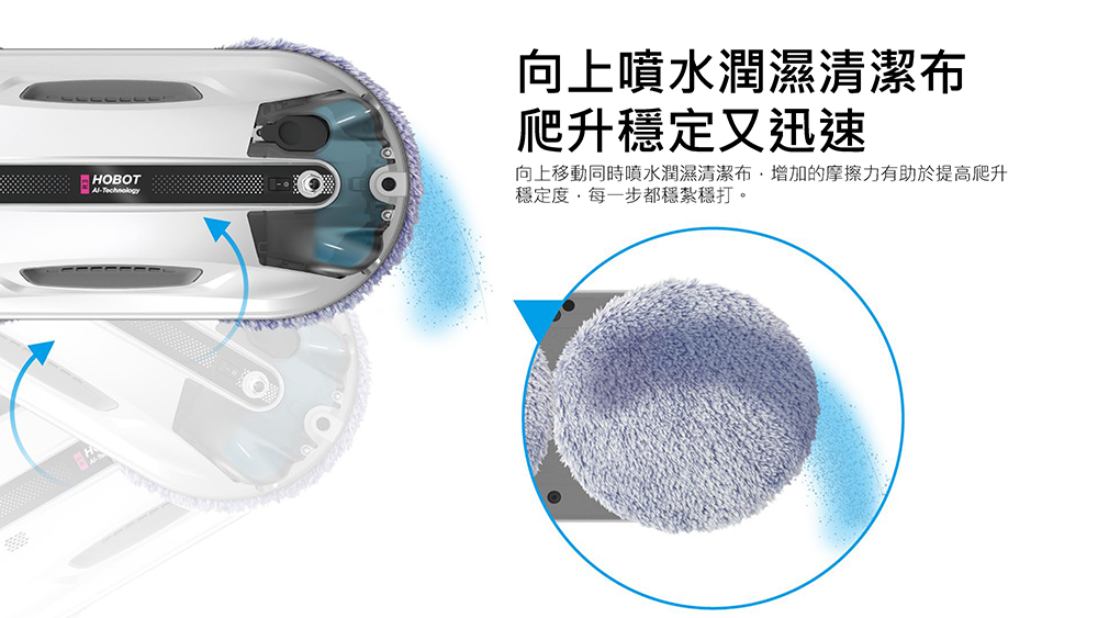 HOBOT-R3+4
