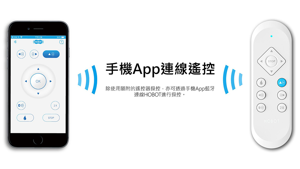 HOBOT-R3+5