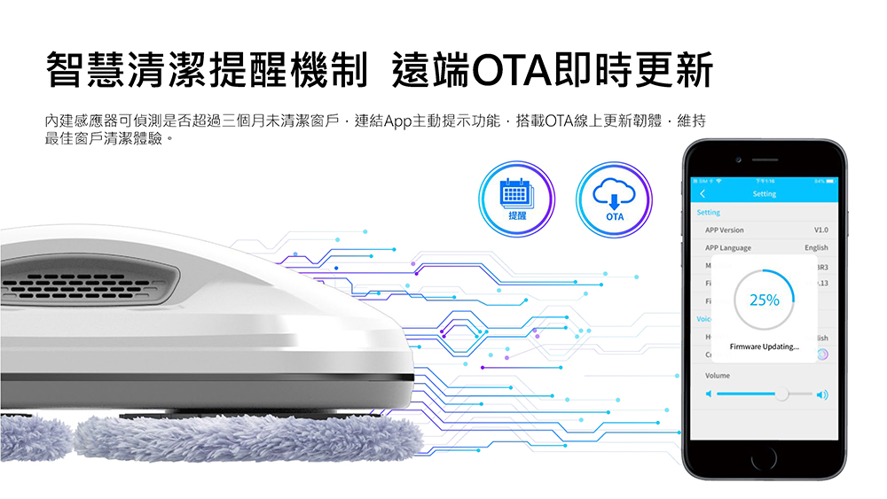 HOBOT-R3+8