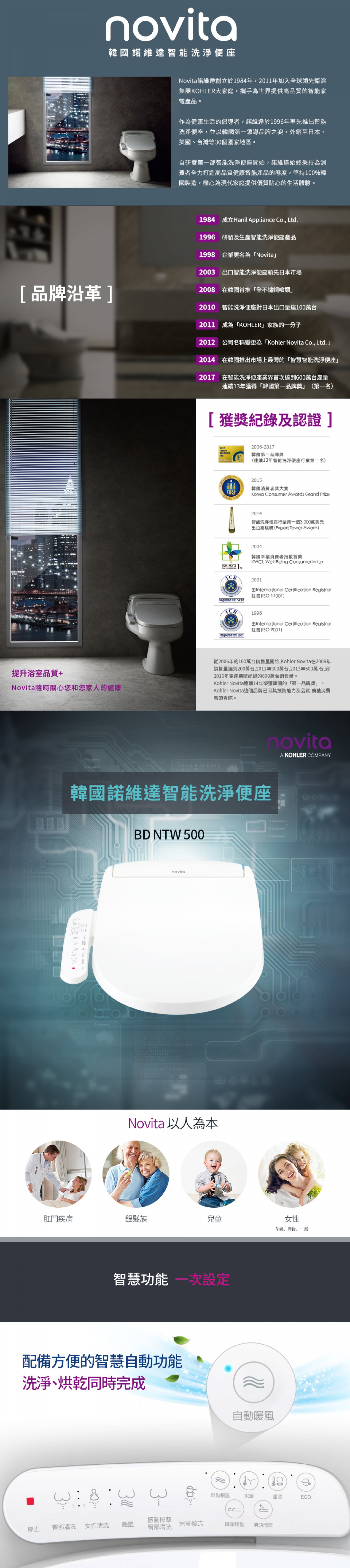 BD-NTW500+1