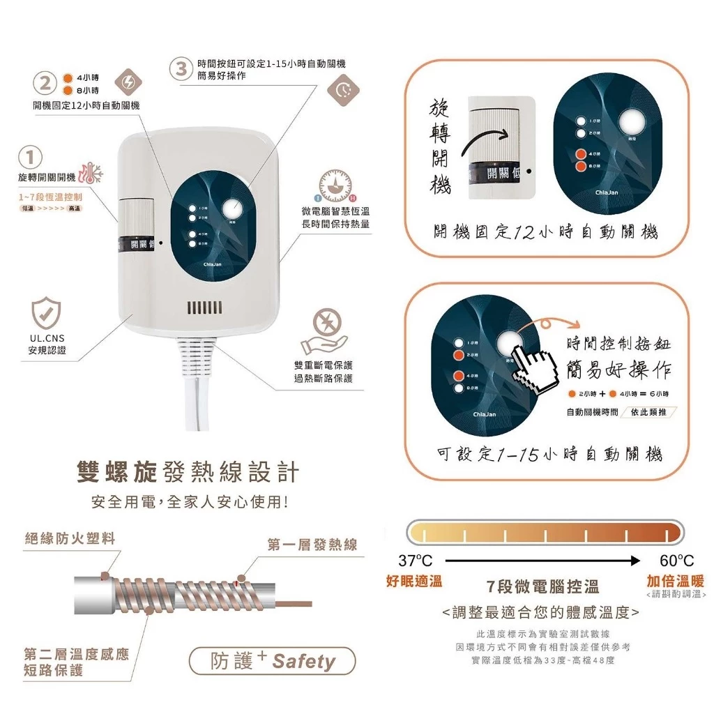 NH3500+2