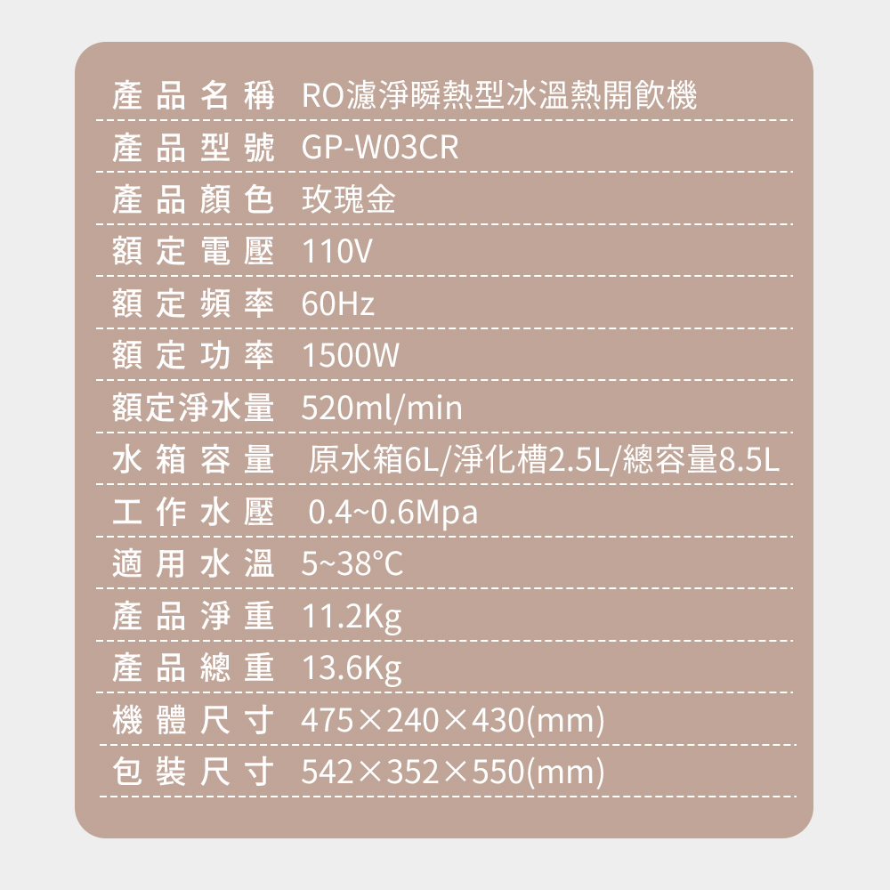 GP-W03CR+17