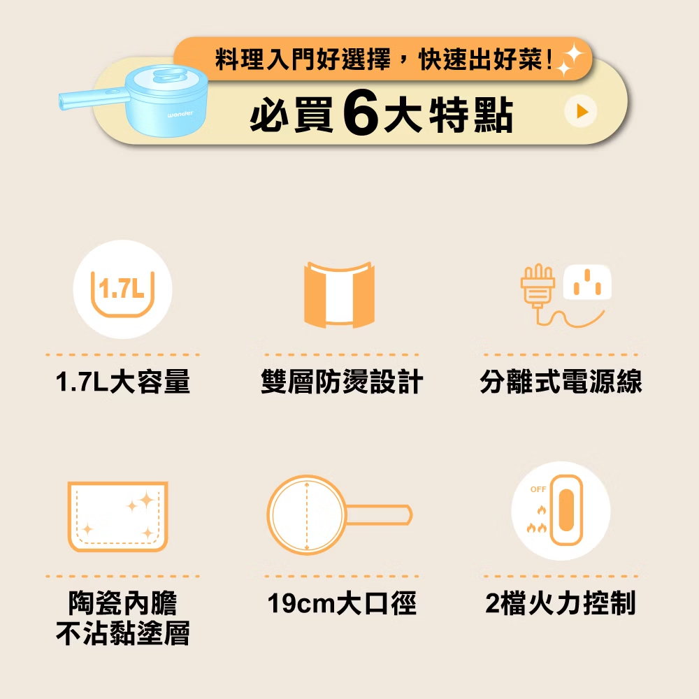 WH-K61+1