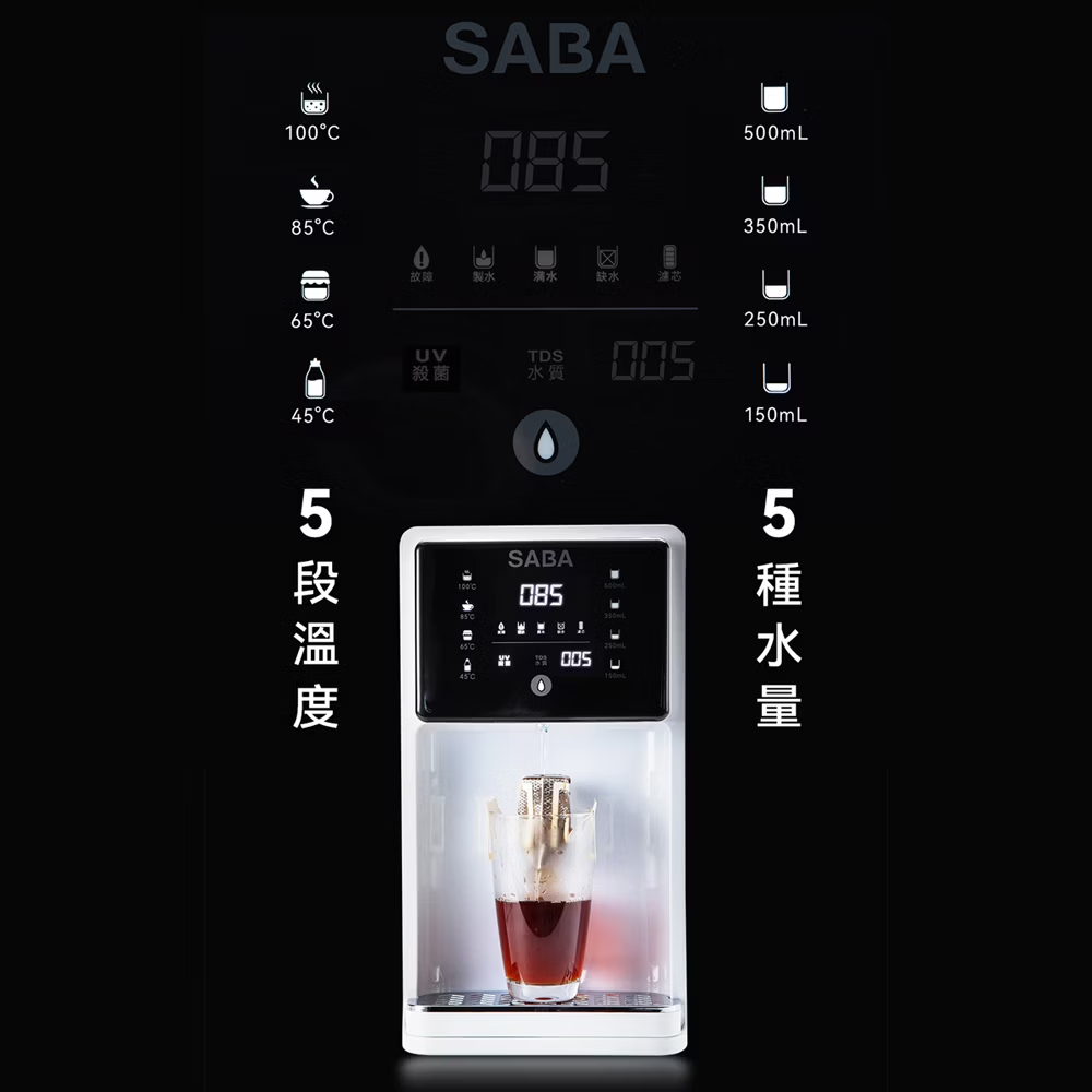 SA-HQ02+3