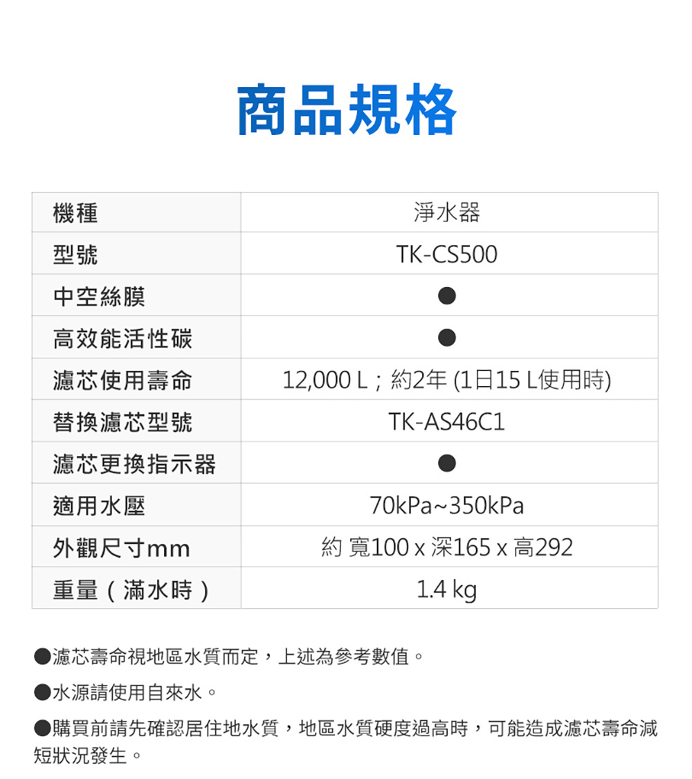 TK-CS500+13