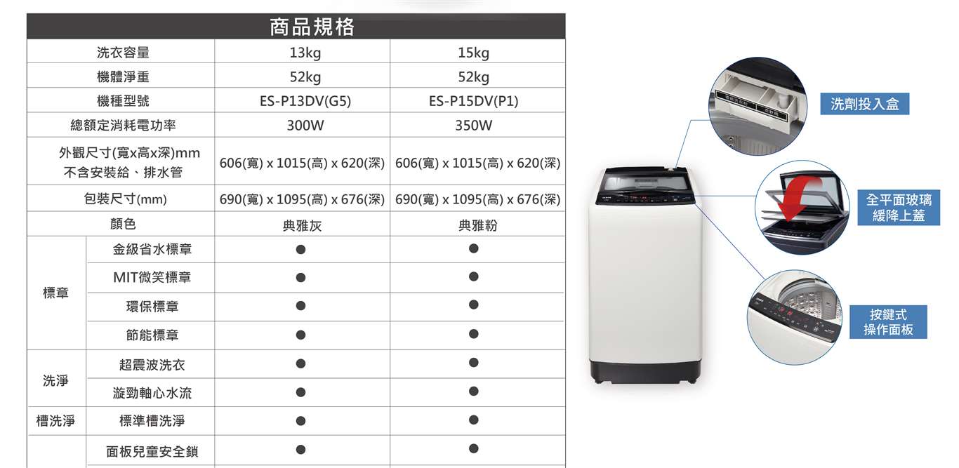 ES-P15DV-P1+3