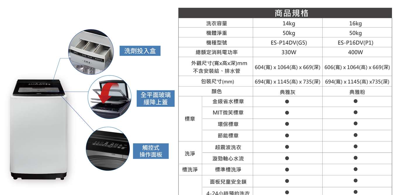 ES-P16DV-P1+3