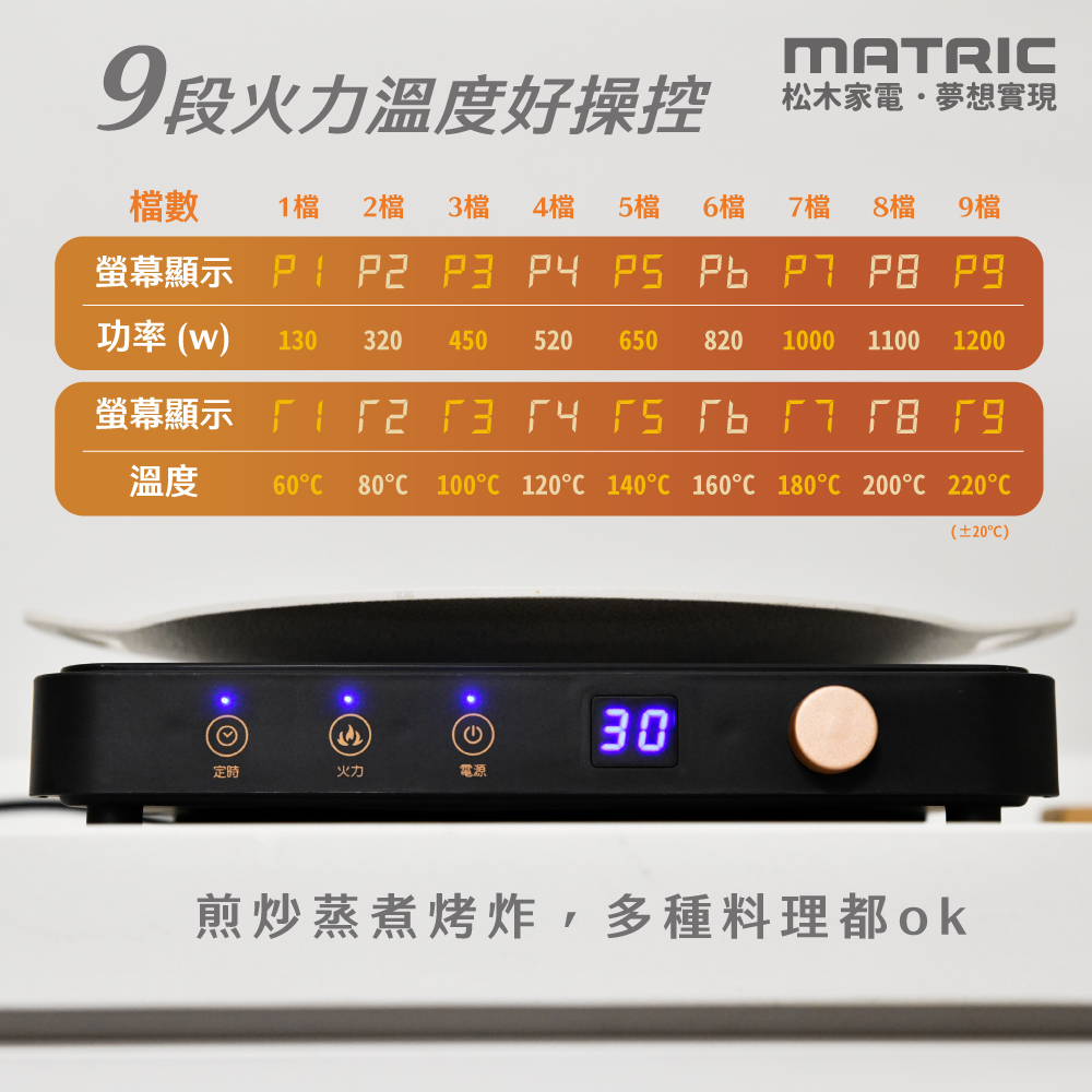 MG-IC1109GT+4