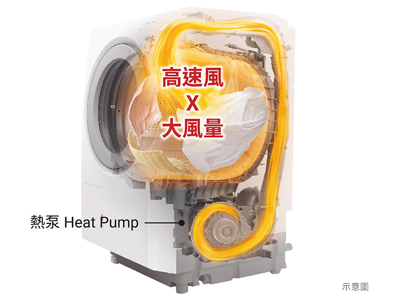 BD-SX150JJR-W+5