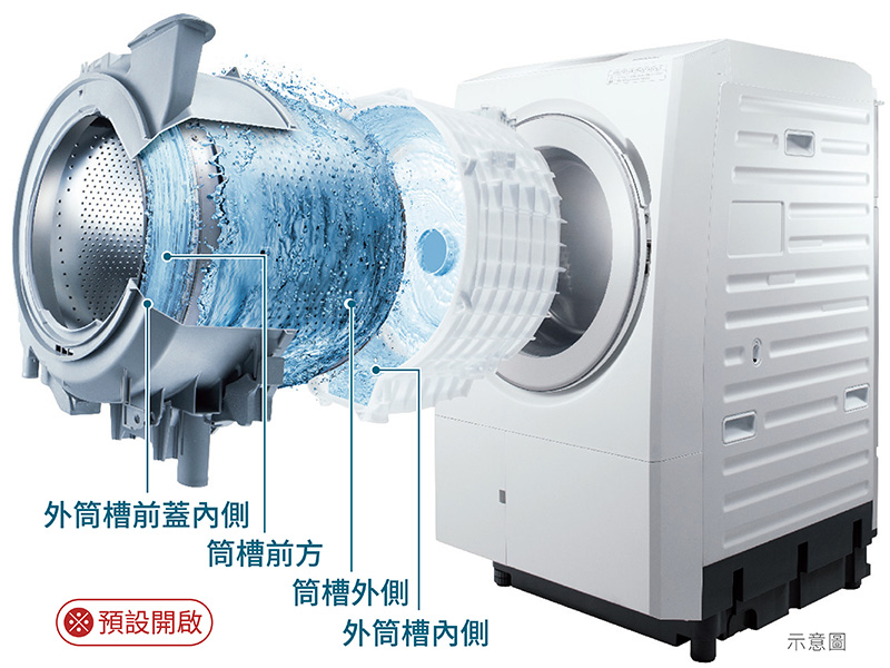 BD-SX150JJR-W+9
