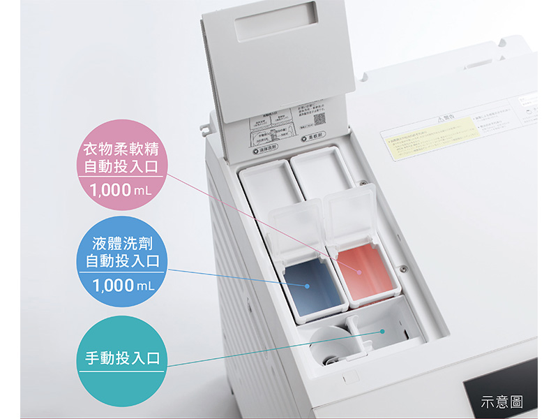 BD-SX150JJR-W+10