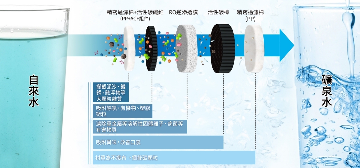 TK-SMRN1-W+3