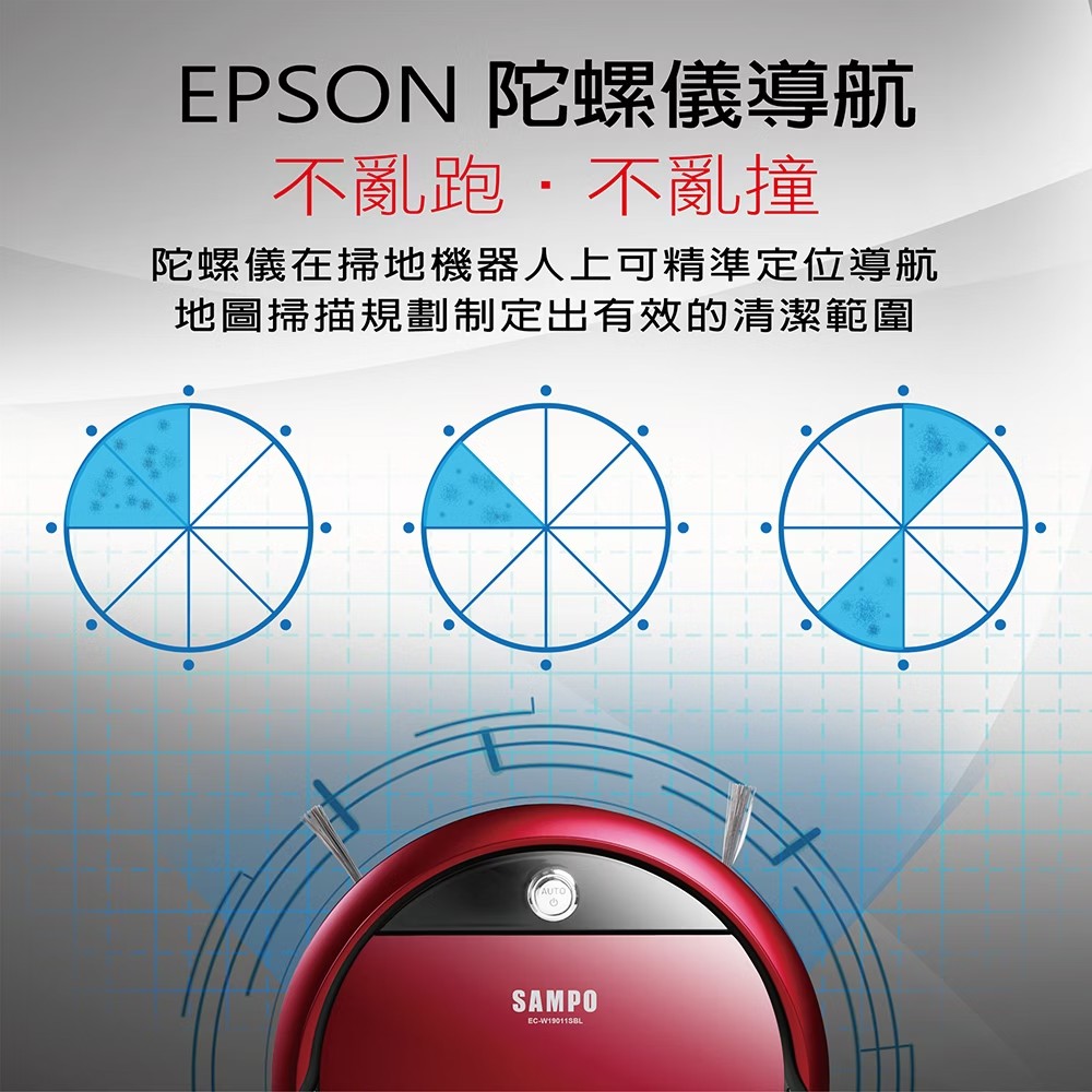 EC-W19011SBL+3