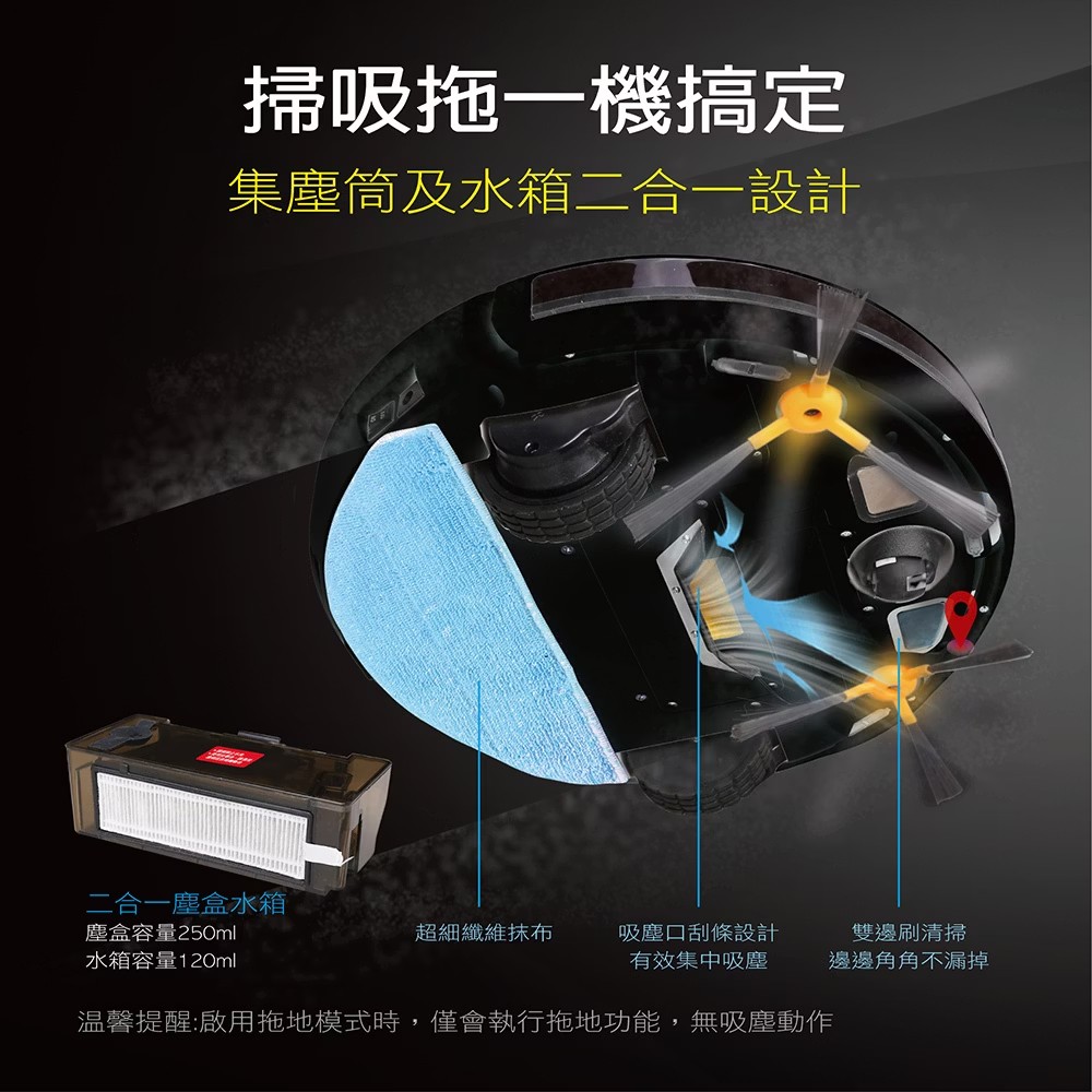 EC-W19011SBL+6