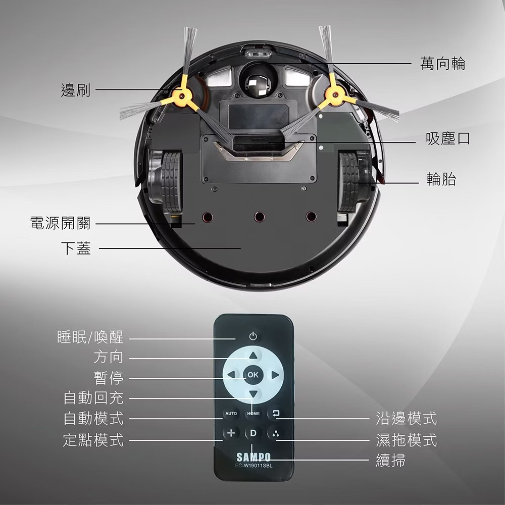 EC-W19011SBL+15