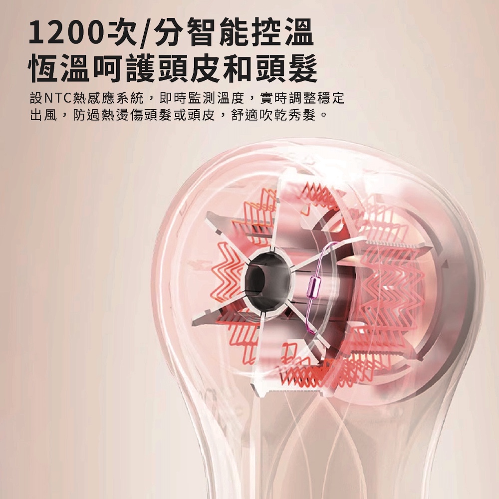 HD200+11