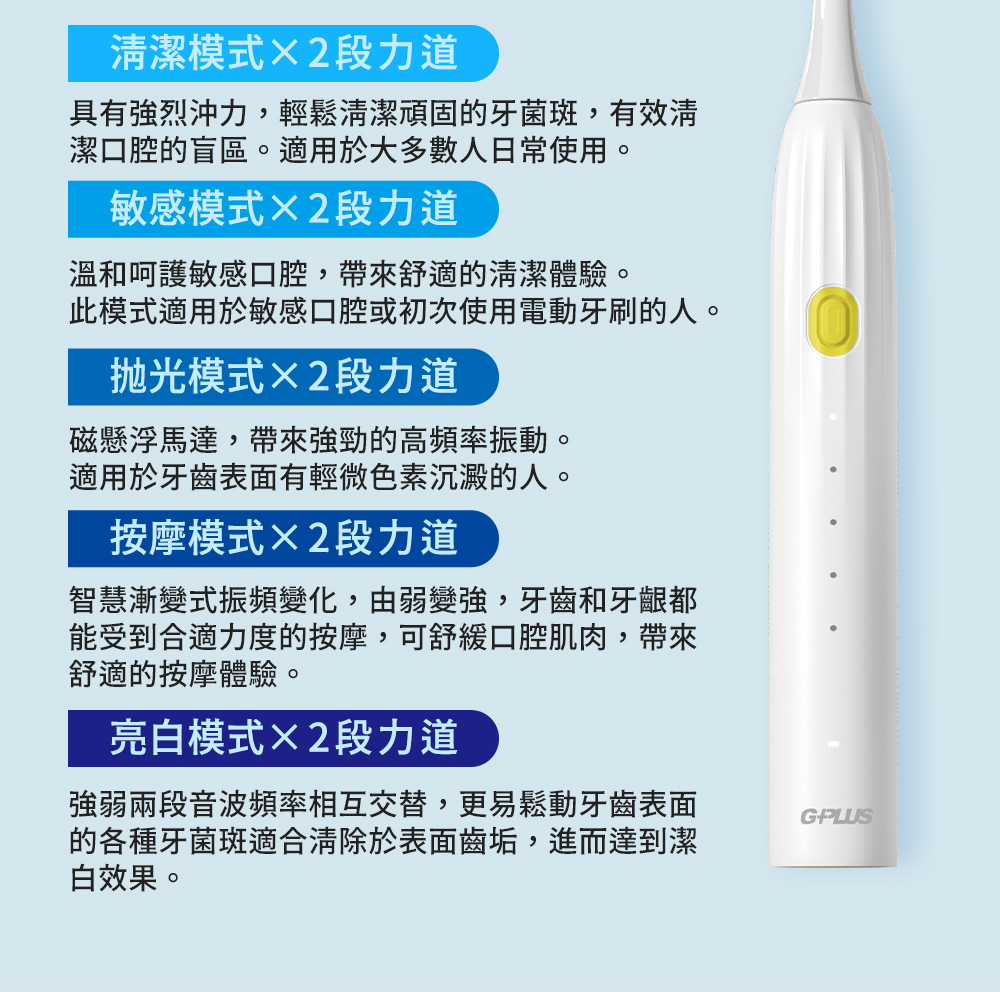 ET-A003S+3