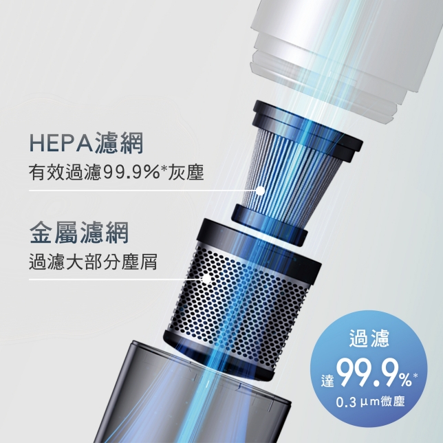 MC-HC11H+4