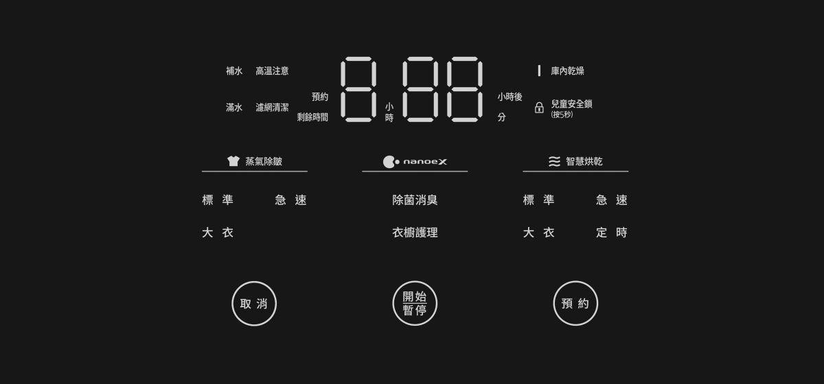 N-R600AR-X1+12